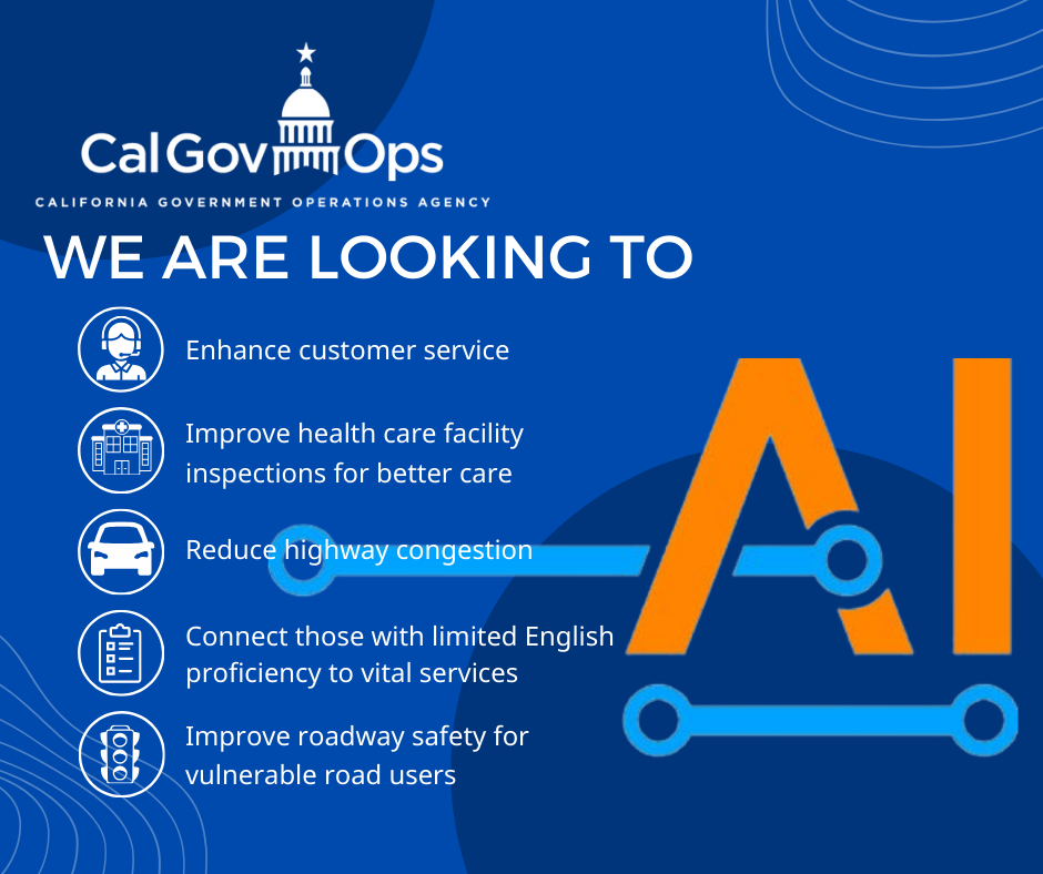 Government Operations Agency graphic about how California is using AI to enhance customer service, improve health care facility inspections for better care, reduce highway congestion, connect those with limited English proficiency to vital services, and improve roadway safety for vulnerable road users.